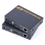 HDMI-маршрутизаторы/разветвители