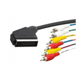 Кабели AV/HDMI/SCART