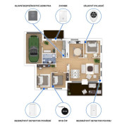 Комплект системы безопасности Wi-Fi TESLA SecureQ i13