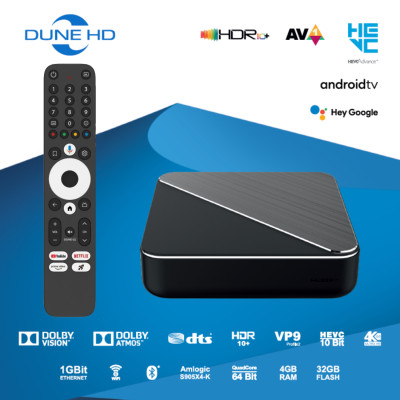 Смарт ТВ консоль Homatics BOX R 4K Plus Smart TV Смарт ТВ консоль Homatics BOX R 4K Plus Smart TV