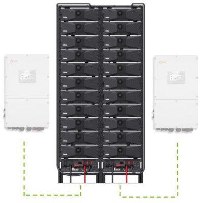Pylontech PowerCube M5A 345 kWh (indoor rack) Pylontech PowerCube M5A 345 kWh (indoor rack)